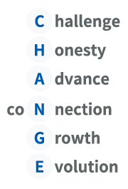 7 Values