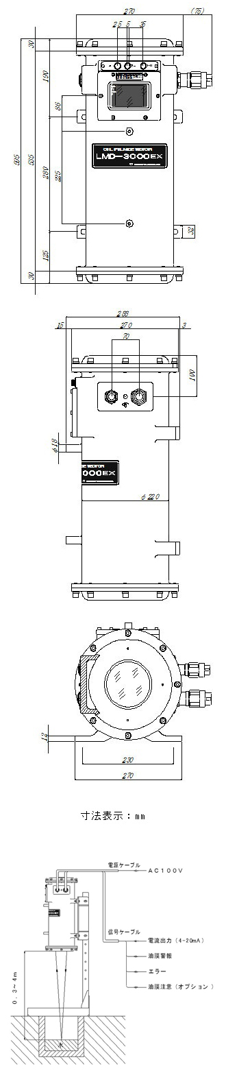 LMD-3000EX 外形図・システム構成図