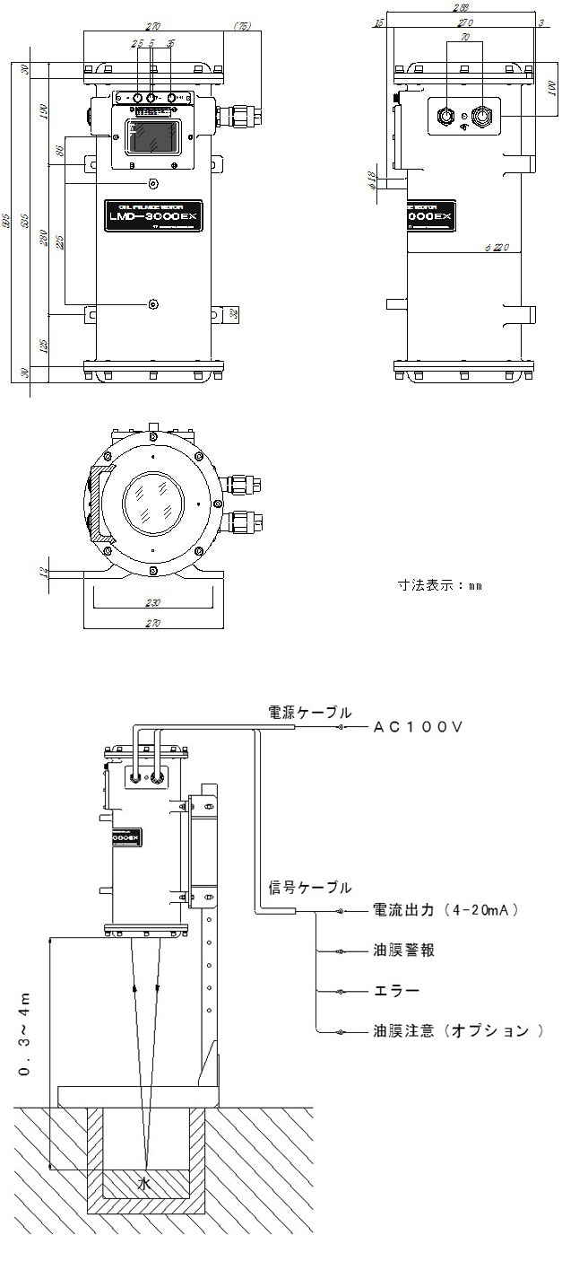 LMD-3000EX 外形図・システム構成図