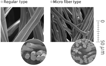 Photo:Filament diameter