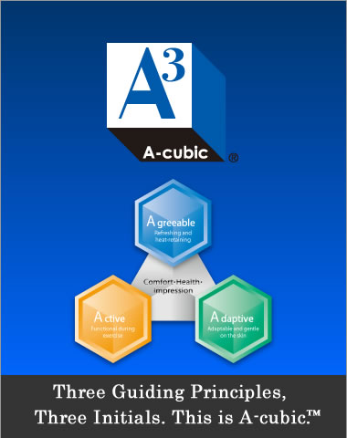a-cubic