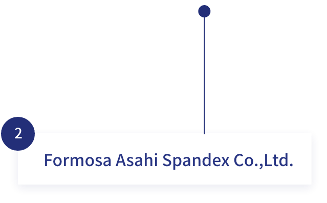 Formosa Asahi Spandex Co.,Ltd.
