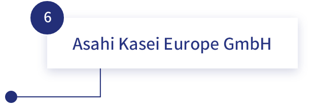 Asahi Kasei Europe GmbH​