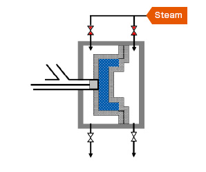 Two-sided heating