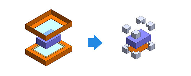 Streamlined proposal (2)