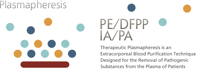 Plasmapheresis