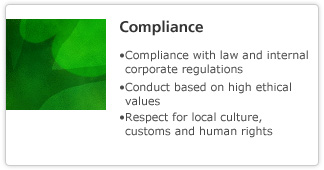 Compliance: Compliance with law and internal corporate regulations. Conduct based on high ethical values. Respect for local culture, customs and human rights.