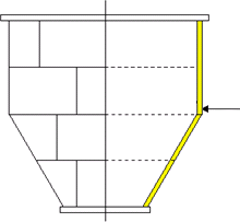 Sheets with rubbers