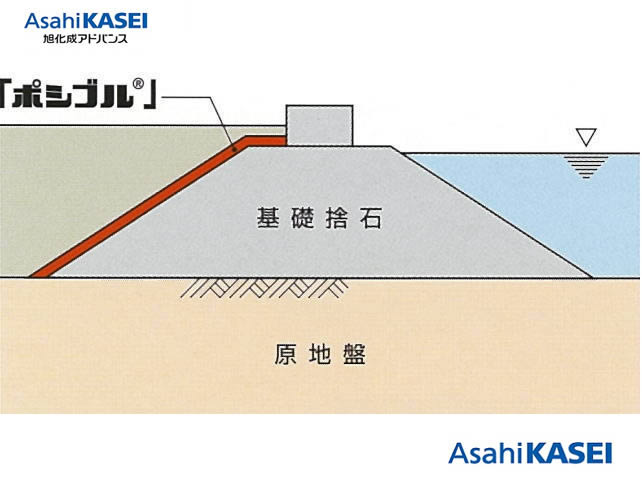 吸出し防止・洗掘防止