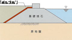 吸出し防止・洗掘防止