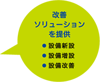 改善ソリューションを提供 ●設備新設 ●設備増設 ●設備改善