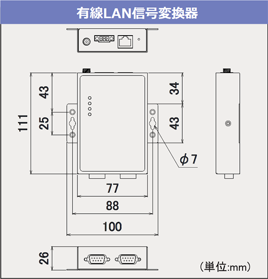 有線LAN信号変換器