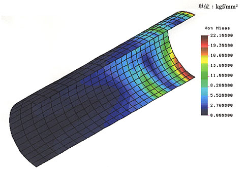 有限要素法による解析結果