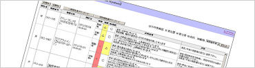 必要な時すぐに、振動診断の専門家の知見が欲しい