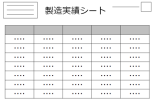 ④製造実績書を出力