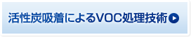 活性炭吸着によるVOC処理技術