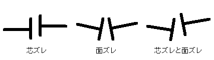 振動診断基礎講座イメージ画像