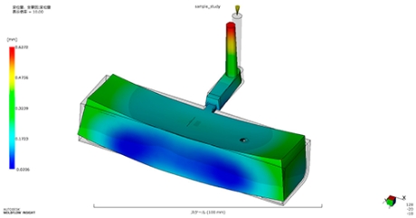 CAE simulation