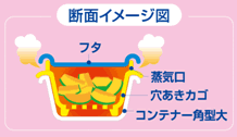 断面イメージ図