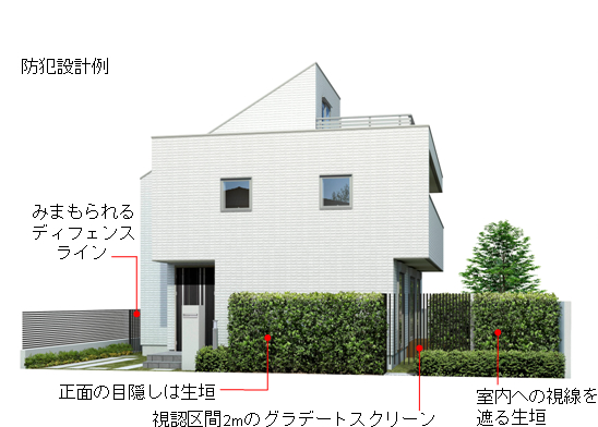 防犯設計例