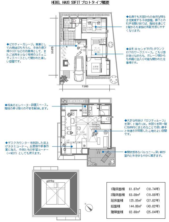 HEBEL HAUS SOFITvg^CvTv