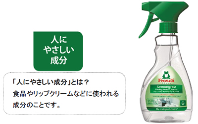 「フロッシュ ダイニングマルチクリーナー」