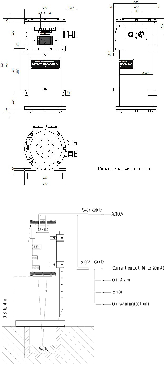 LMD-3000EX Dimensions Indication