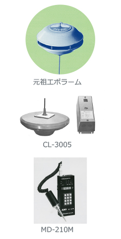 旭化成テクノシステム1973年～製品画像