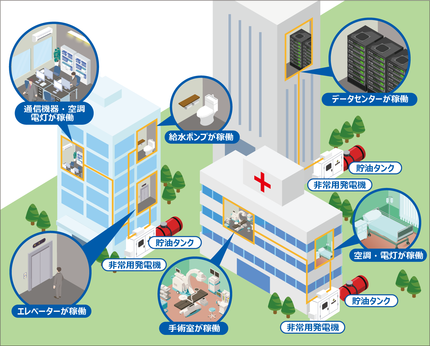エポラームの特性を活かした解決策