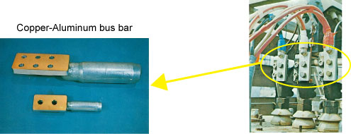 Copper-Aluminum bus bar