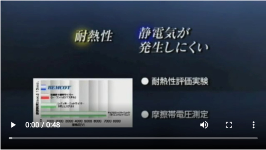 特長(帯電しにくい) | ベンコット | 旭化成株式会社 繊維事業