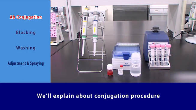 Procedure for NanoAct™ conjugation