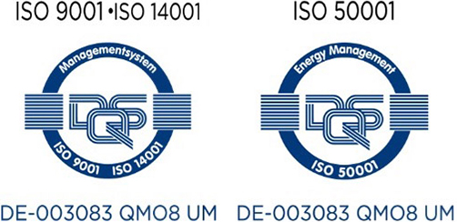 DQS