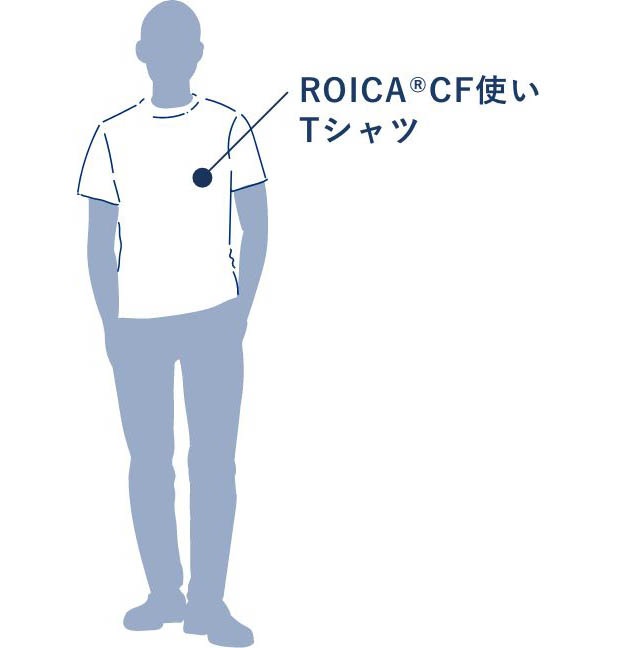 ROICA CF使いTシャツ