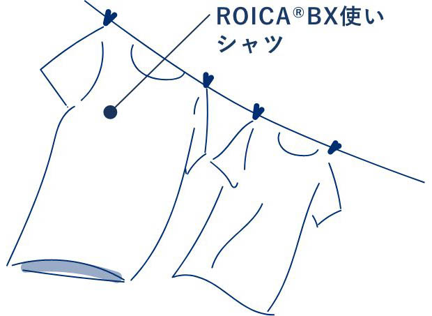 ROICA BX使いシャツ