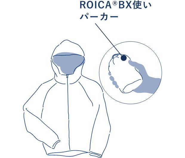 ROICA BX使いパーカー