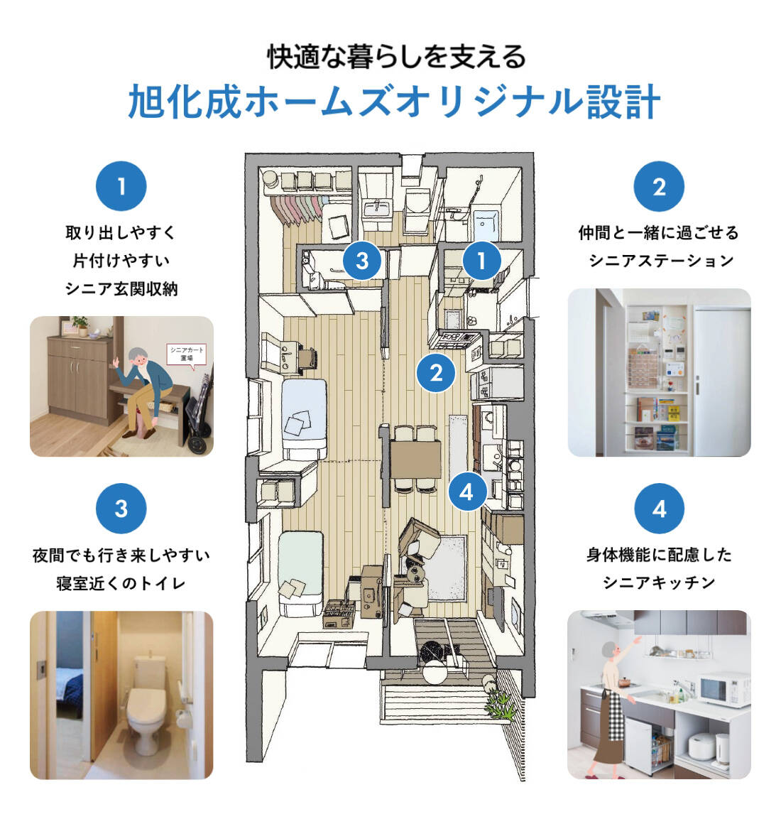 快適な暮らしを支えるバリアフリー設計