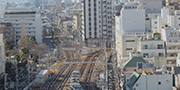 蒲田駅