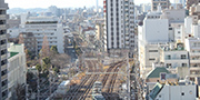 蒲田駅