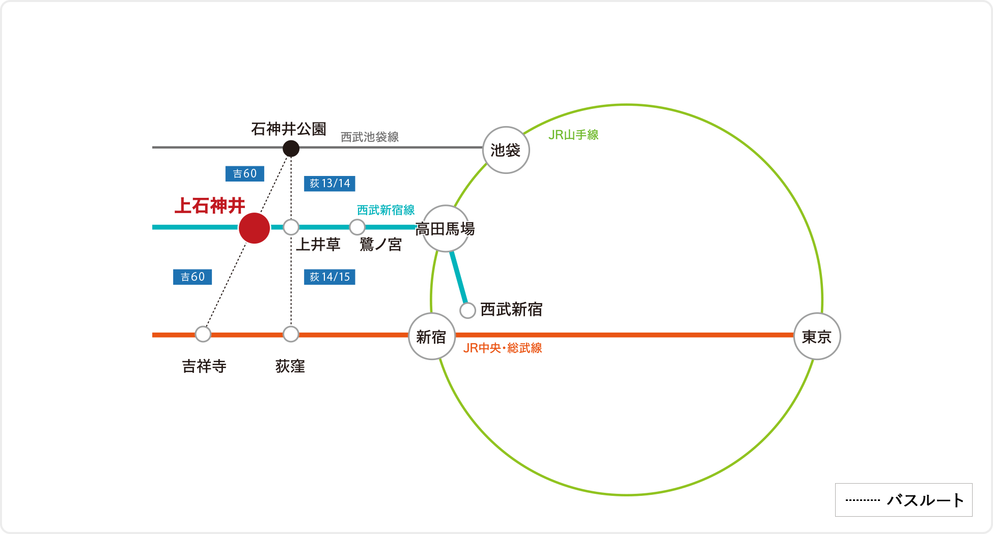 電車アクセス図