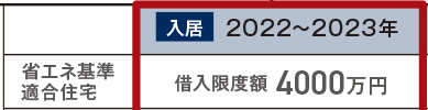 [省エネ基準適合住宅]　借入限度額4000万円（2022～2023年入居）