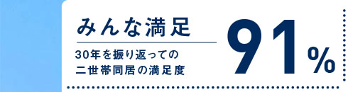 [みんな満足]　30年を振り返っての二世帯同居の満足度　91％