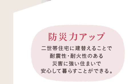 [防災力アップ]　二世帯住宅に建替えることで耐震性・耐火性のある災害に強い住まいで安心して暮らすことができる。