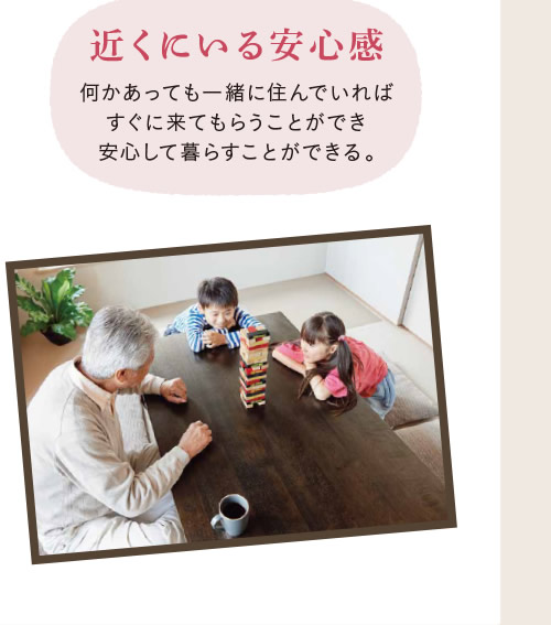 [近くにいる安心感]　何かあっても一緒に住んでいればすぐに来てもらうことができ安心して暮らすことができる。
