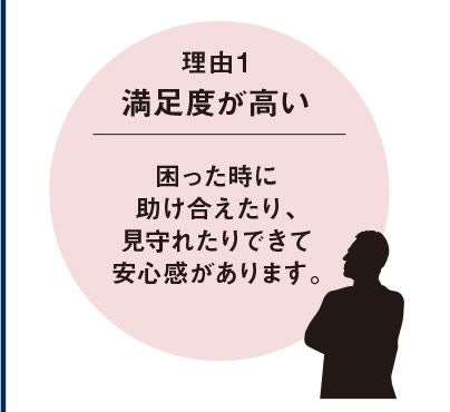 [理由1　満足度が高い]　困った時に助け合えたり、見守れたりできて安心感があります。
