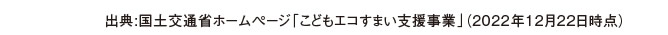 出典:国土交通省ホームページ「こどもエコすまい支援事業」（2022年12月22日時点）