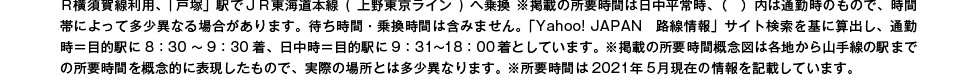 ※13「鎌倉」駅よりＪＲ横須賀線利用、「戸塚」駅でＪＲ東海道本線(上野東京ライン)へ乗換 ※掲載の所要時間は日中平常時、（　）内は通勤時のもので、時間帯によって多少異なる場合があります。待ち時間・乗換時間は含みません。「Yahoo! JAPAN　路線情報」サイト検索を基に算出し、通勤時＝目的駅に8：30～9：30着、日中時＝目的駅に9：31～18：00着としています。 ※掲載の所要時間概念図は各地から山手線の駅までの所要時間を概念的に表現したもので、実際の場所とは多少異なります。 ※所要時間は2021年5月現在の情報を記載しています。