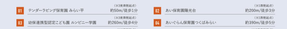 01テンダーラビング保育園 みらい平　02あい保育園陽光台　03幼保連携型認定こども園 ルンビニー学園　04あいぐらん保育園つくばみらい