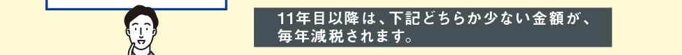 11年目以降は、下記どちらか少ない金額が、毎年減税されます。