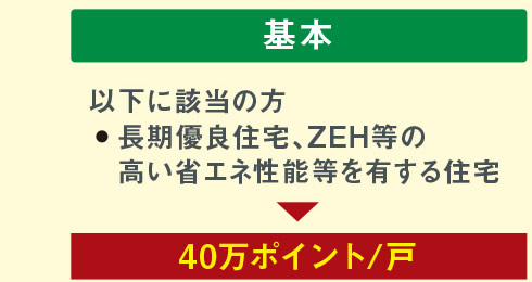 【基本】以下に該当の方 ・長期優良住宅、ZEH等の高い省エネ性能等を有する住宅→【40万ポイント／戸】